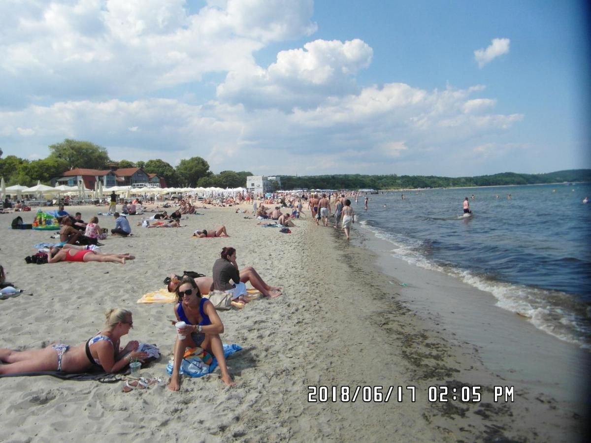 Iwona Hostel - Budget Rooms With Private Bathrooms Сопот Экстерьер фото